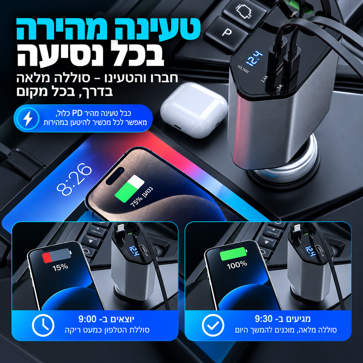 120W - NALI מטען לרכב 4 ב-1 עם כבלים נשלפים
